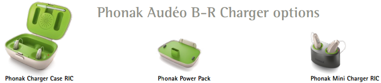 audeo-b-r-charger