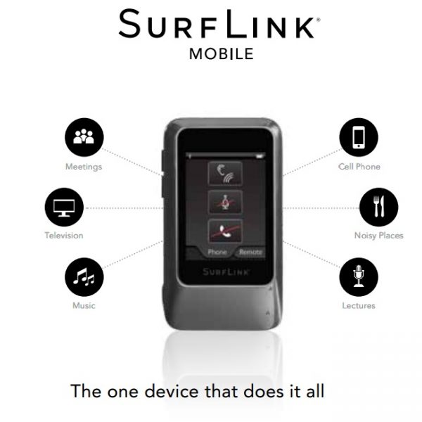 surflink-mobile-tetragono